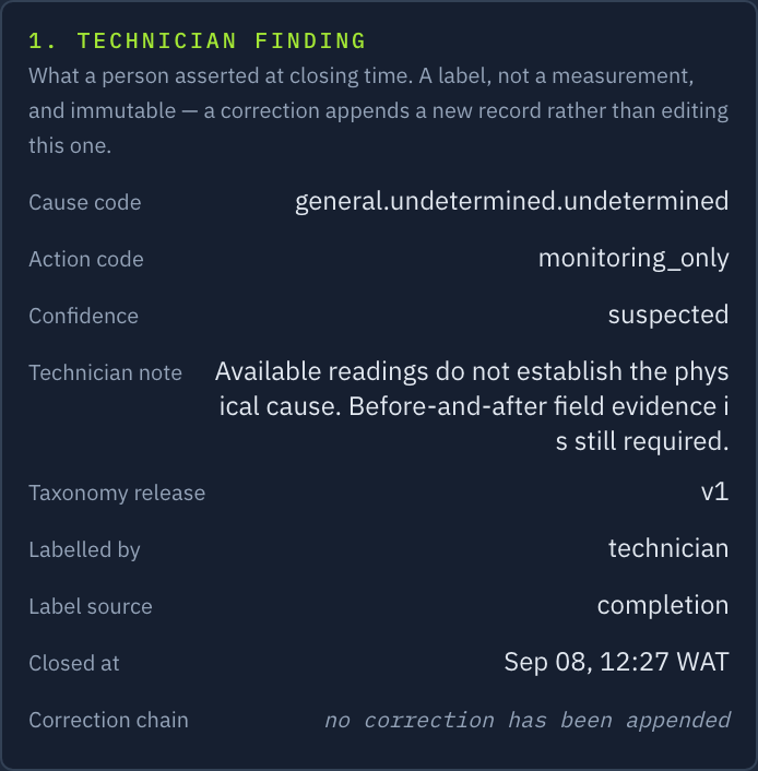 Completed source-data review 264987d7: undetermined cause, monitoring only.