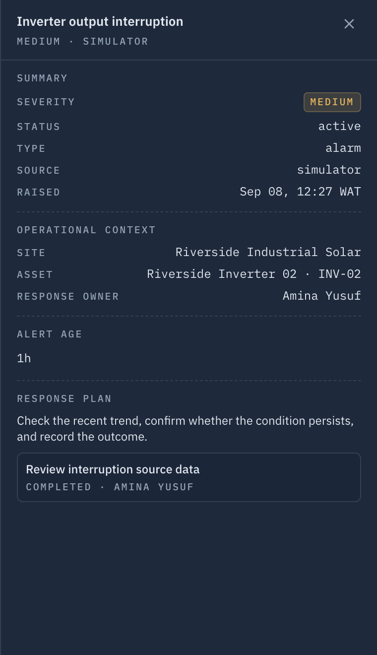 The displayed alert links to the completed source-data review; Amina Yusuf owns its response context.