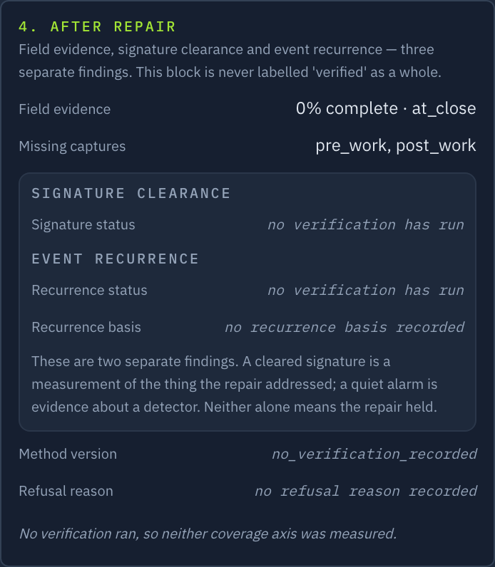 Required before-and-after photos are missing. No post-repair verification is recorded.