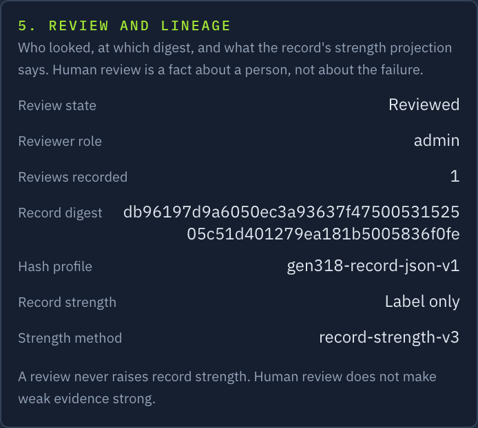 The supervisor reviewed the record; its evidence strength remains label only.
